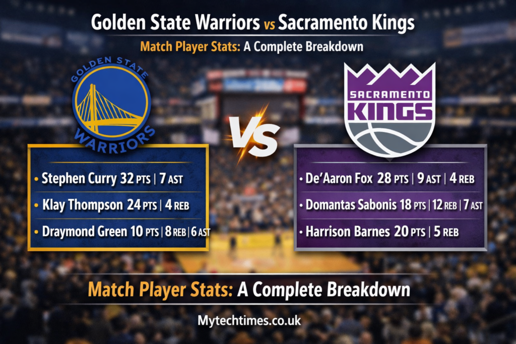 Golden State Warriors vs Sacramento Kings Match Player Stats: A Complete Breakdown