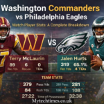 Washington Commanders vs Philadelphia Eagles Match Player Stats: A Complete Breakdown